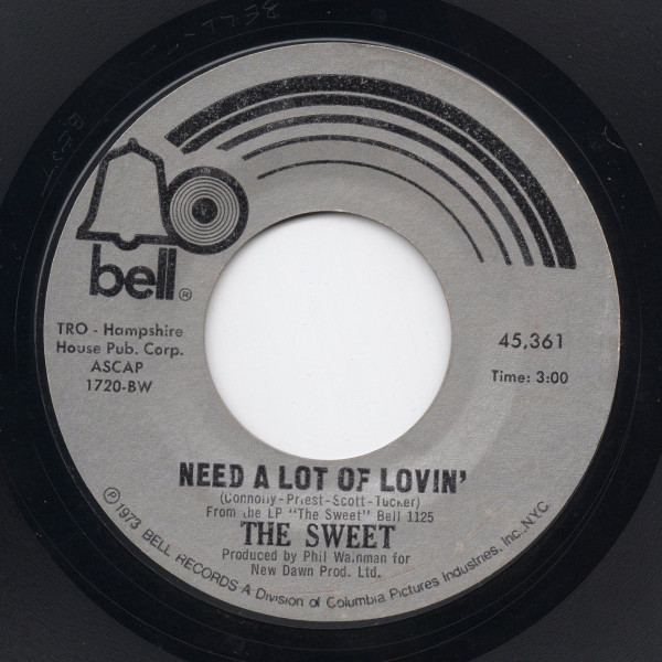 The Sweet – Blockbuster