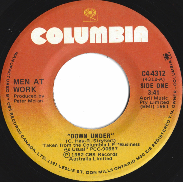 Men At Work – Down Under